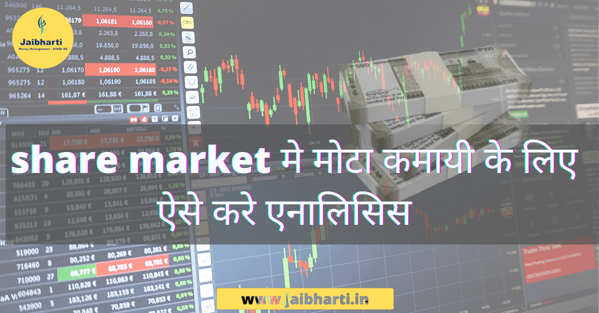 share market chart